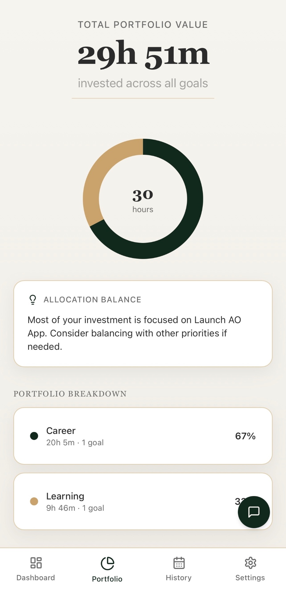 AllocateOS portfolio view showing hours distributed across goals