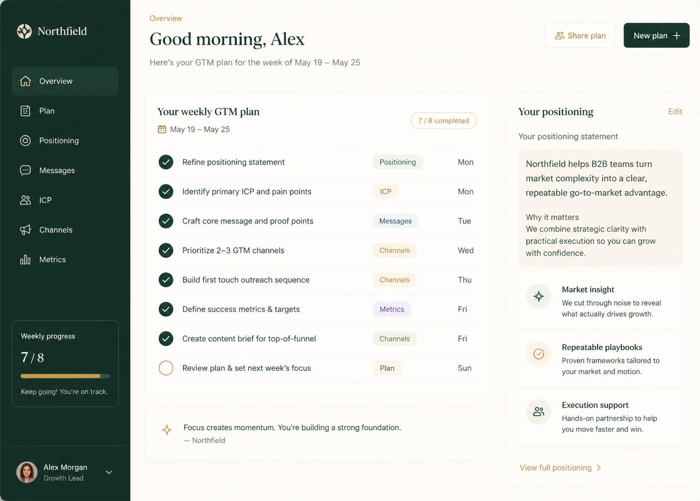 Builderly weekly go-to-market plan and positioning workspace
