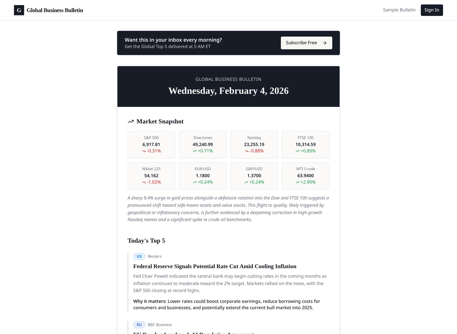 Global Business Bulletin daily bulletin with market snapshot and AI-summarised top stories